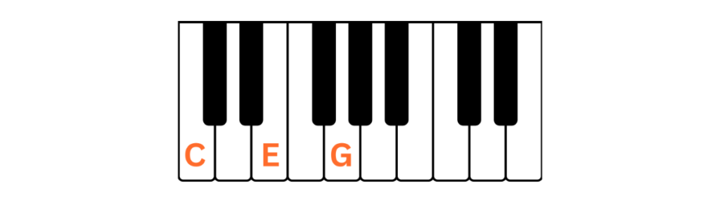 c-duuri koskettimistolla